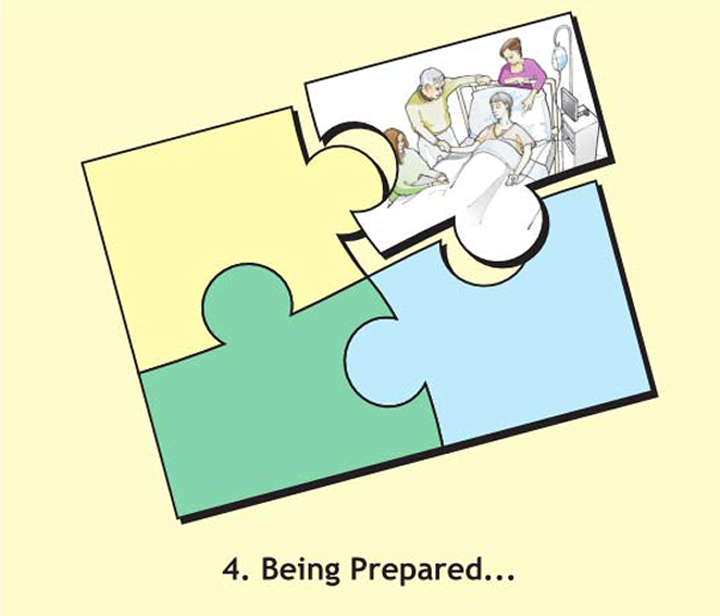 Living with an illness - 4 - Being prepared